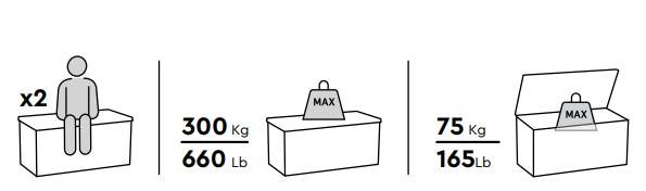 Сундук Кортина (Cortina box 380L) 380л, графит
