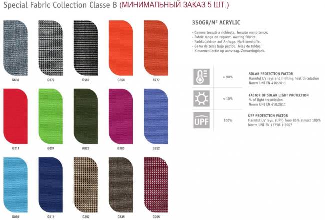 Зонт профессиональный 3х3 м Napoli Standard антрацит, черный 3000х3000 мм