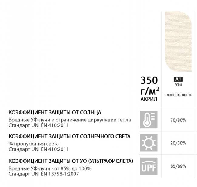 Зонт профессиональный 2х2 м Palladio Standard натуральный, слоновая кость 2000х2000 мм Зонт профессиональный 2х2 м Palladio Standard натуральный, слоновая кость 2000х2000 мм