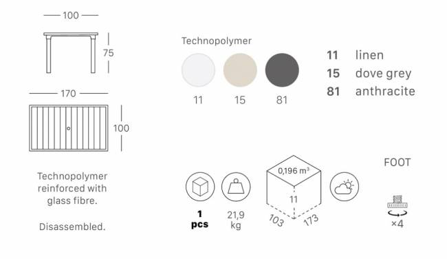 Стол пластиковый обеденный Ercole тортора 1700х1000х750 мм Стол пластиковый обеденный Ercole тортора 1700х1000х750 мм