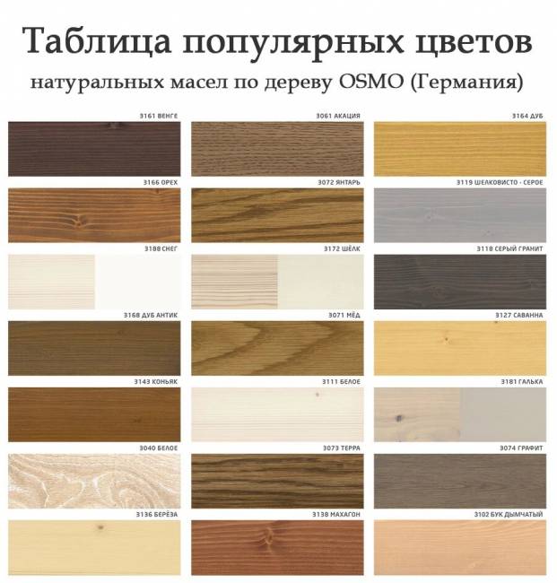 Тумба под духовку 600 х 560 х 720 + выдвижной ящик, сосна, масло