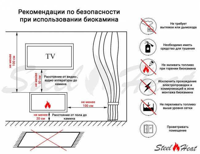 Настольный биокамин SteelHeat ALBA серый